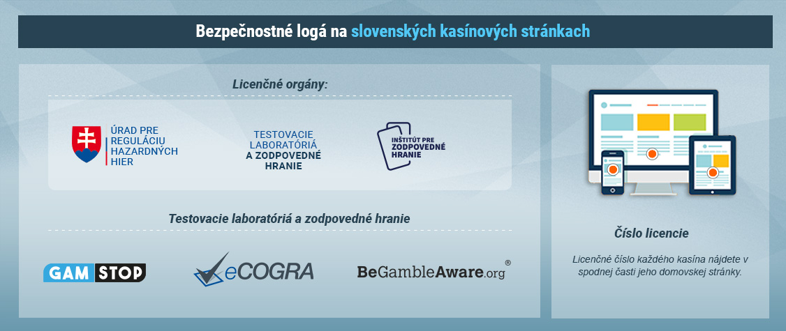 Ako rozpozna? legalnu kasínovú stránku na Slovensku